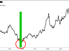Tiny Mining Stock Set for Breakout at Any Moment